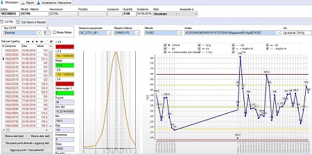 Prolab.Q