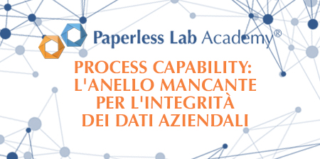 Process capability