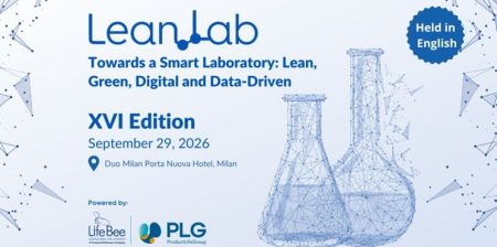 LEAN LAB