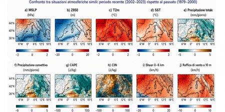 riscaldamento del mediterraneo ingv