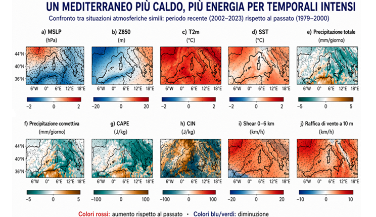 Un Mediterraneo più caldo può intensificare i temporali e aumentare i rischi per l’aviazione
